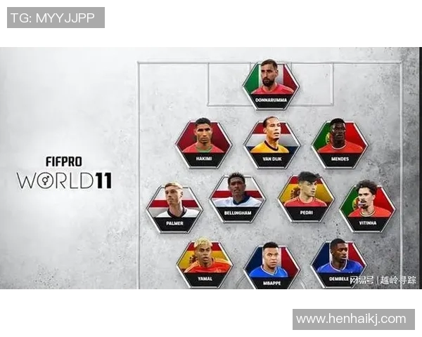 全球足球巨星运动员全面名单解析及成就回顾