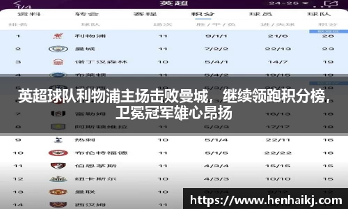 英超球队利物浦主场击败曼城，继续领跑积分榜，卫冕冠军雄心昂扬