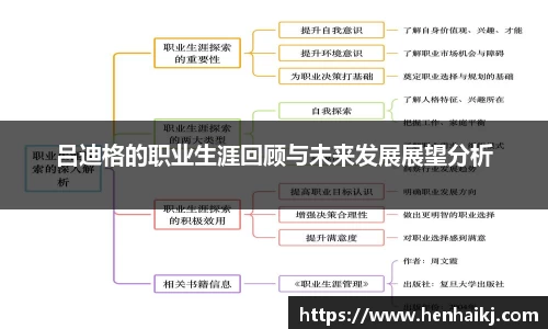 吕迪格的职业生涯回顾与未来发展展望分析